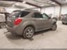 CHEVROLET EQUINOX 2LT