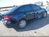 KIA RIO S