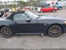 FIAT 124 SPIDER ELABORAZIONE ABARTH