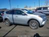 TOYOTA RAV4 LIMITED/PLATINUM