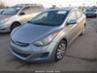 HYUNDAI ELANTRA GLS/LIMITED