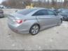 HYUNDAI SONATA LIMITED