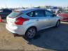 FORD FOCUS SEL