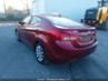 HYUNDAI ELANTRA GLS/LIMITED