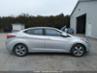 HYUNDAI ELANTRA GLS/LIMITED